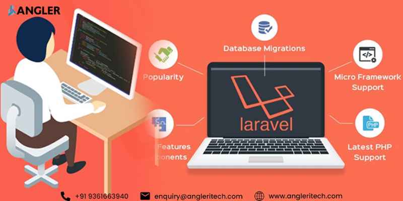 Ưu điểm của Laravel