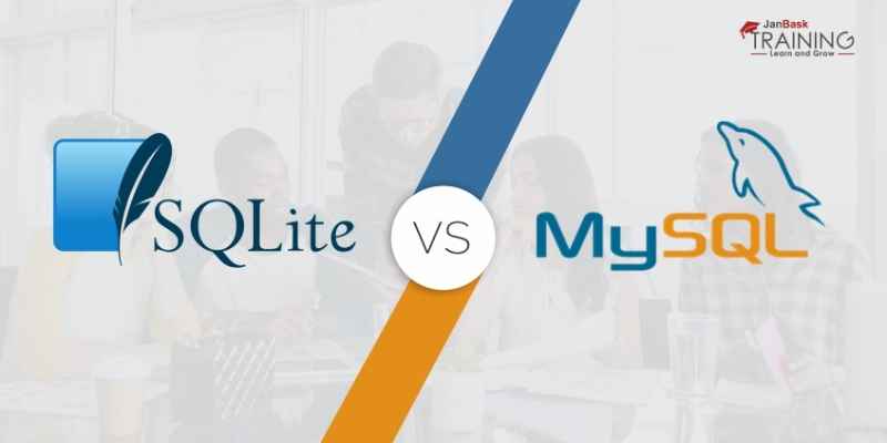 Ưu điểm của SQLite